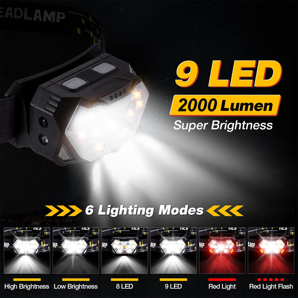 Senter Kepala LED Tahan Air Ti - Outdoor Camping Jobs ulasan dan harga