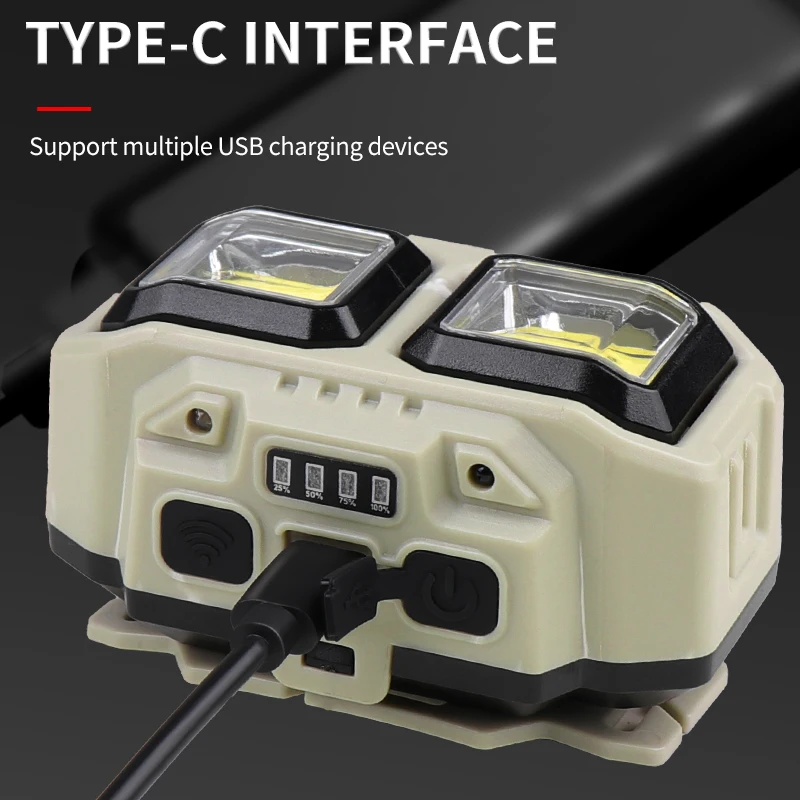 Lampu Kepala LED COB Isi Ulang - Outdoor Camping Jobs ulasan dan harga