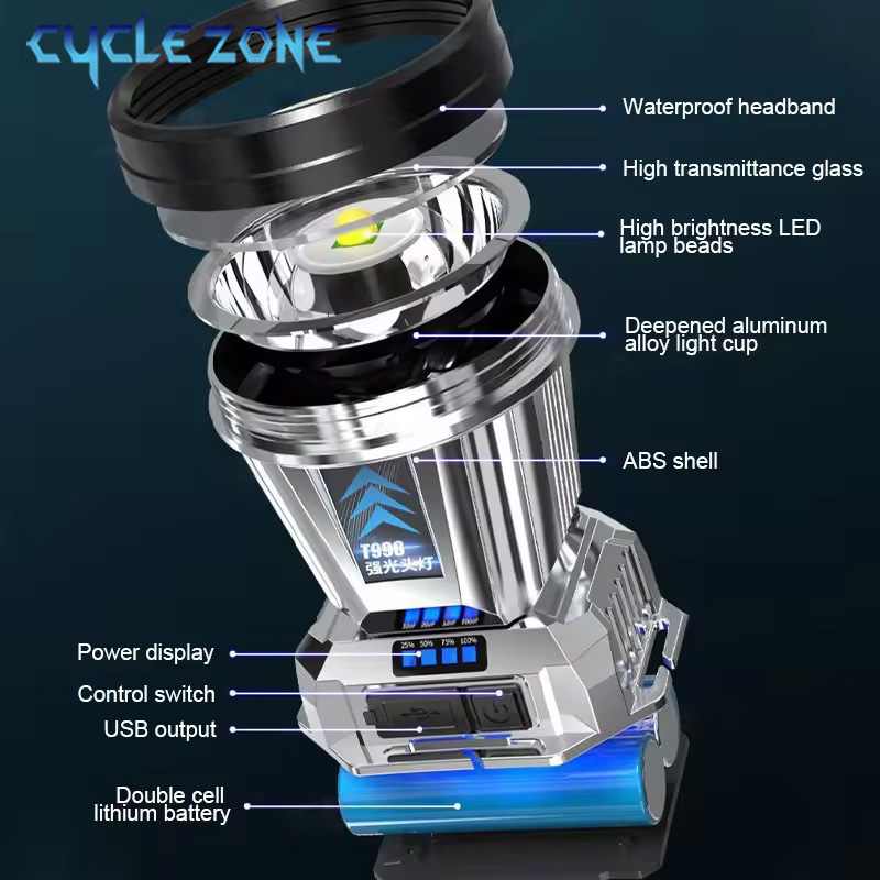 Lampu Depan LED Kuat TYPE-C La - Outdoor Camping Zone ulasan dan harga