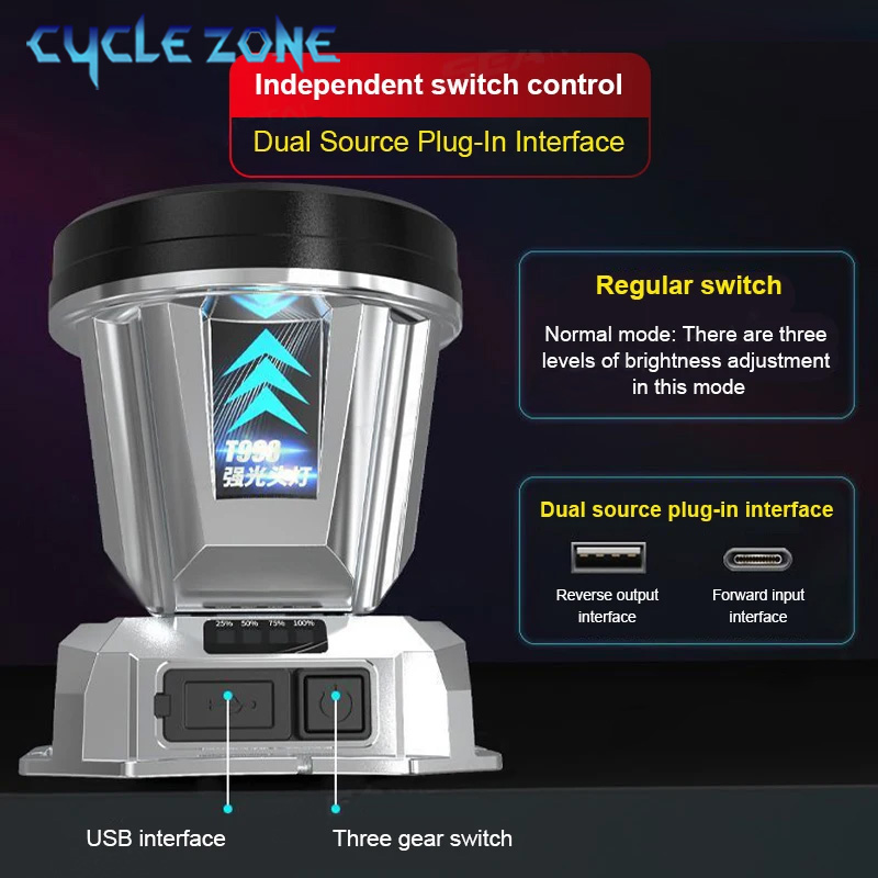 Lampu Depan LED Kuat TYPE-C La - Outdoor Camping Zone ulasan dan harga