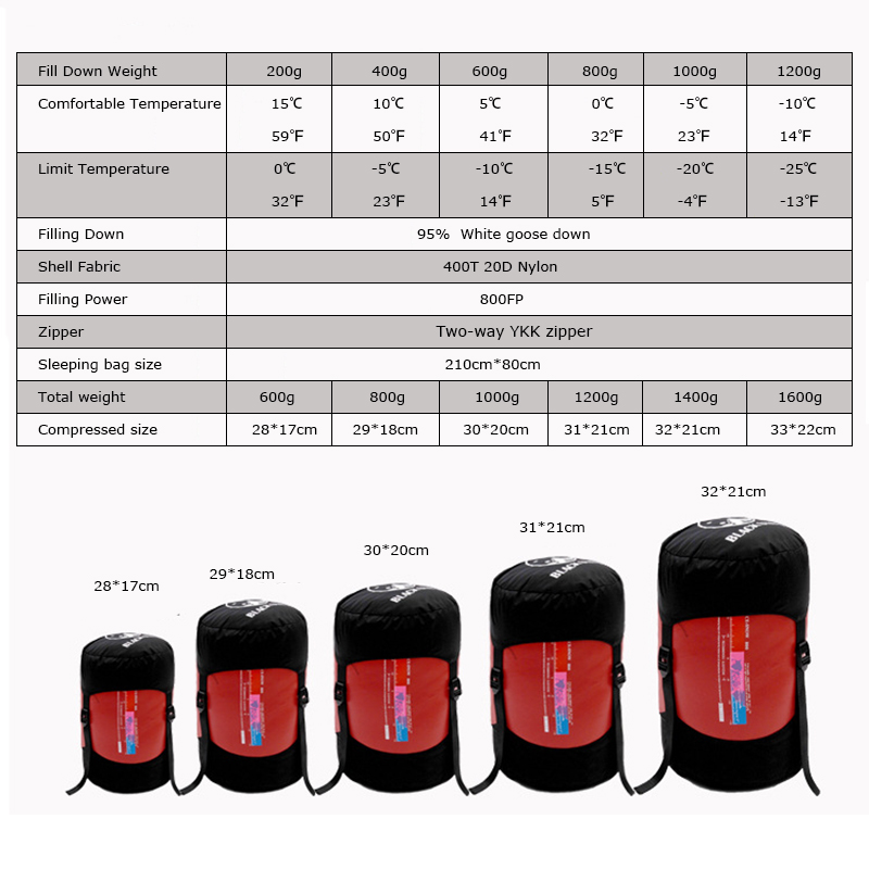 Musim Dingin Musim Semi Cuaca  - Outdoor Camping Sleeping Bag ulasan dan harga