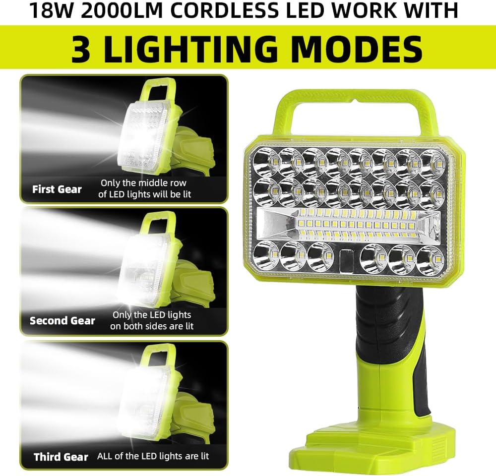 Senter LED Tanpa Kabel 18W 200 - Outdoor Camping Jobs ulasan dan harga