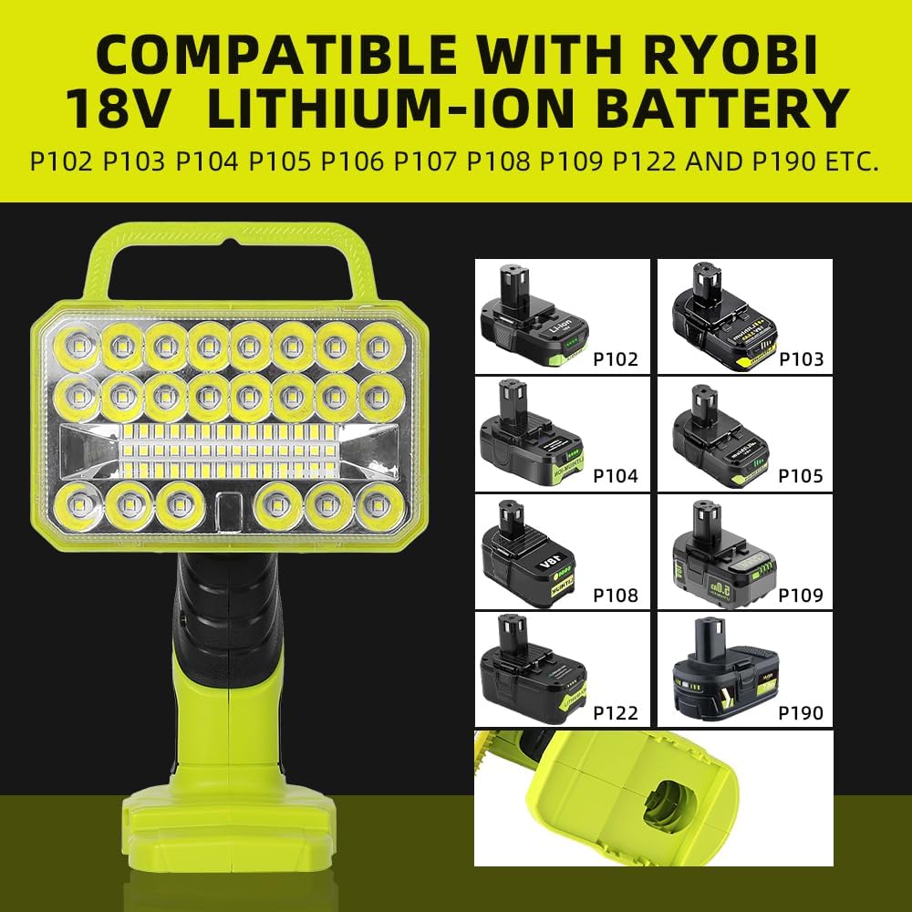 Senter LED Tanpa Kabel 18W 200 - Outdoor Camping Jobs ulasan dan harga