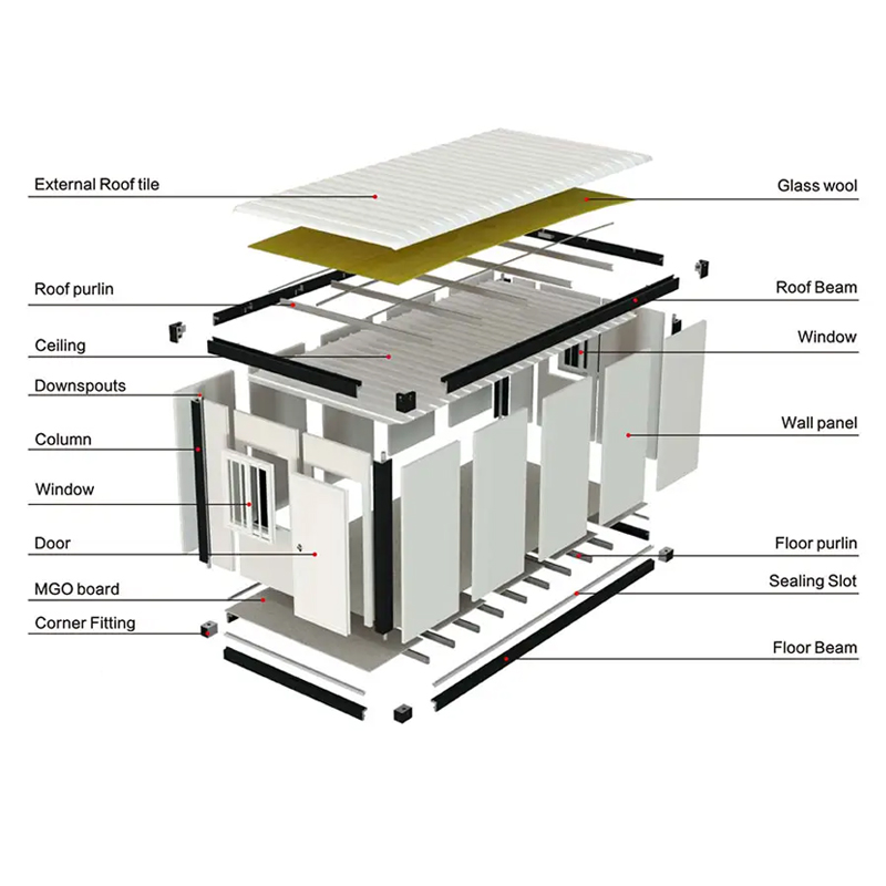 Harga Pabrik Rumah Kontainer P - Outdoor Camping House ulasan dan harga