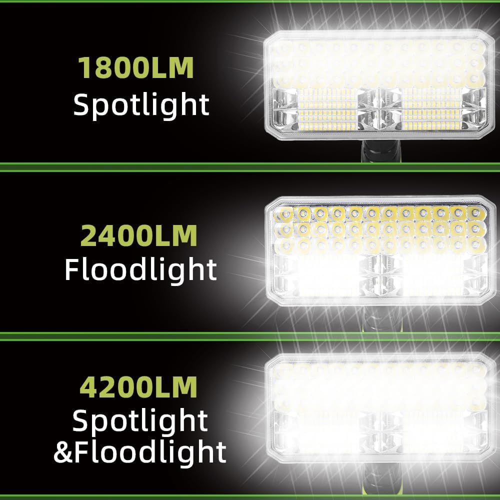 Senter LED Tanpa Kabel 40W 420 - Outdoor Camping Jobs ulasan dan harga