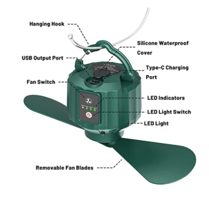 Kipas langit-langit tenda Led  - Outdoor Camping House ulasan dan harga