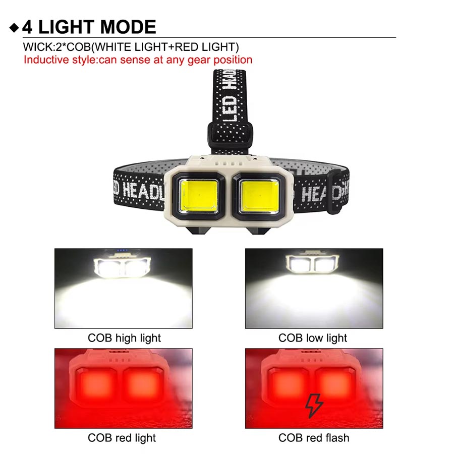 Lampu Kepala LED COB Isi Ulang - Outdoor Camping Jobs ulasan dan harga